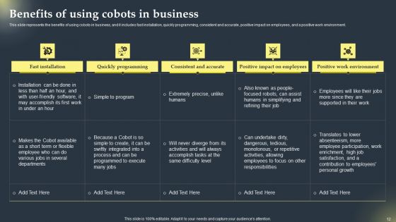 Cobots Global Statistics Ppt PowerPoint Presentation Complete Deck With Slides