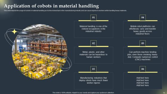 Cobots Global Statistics Ppt PowerPoint Presentation Complete Deck With Slides