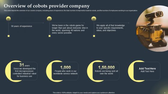 Cobots Global Statistics Ppt PowerPoint Presentation Complete Deck With Slides