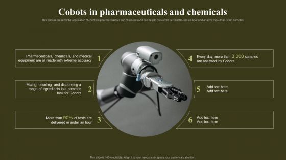 Cobots In Pharmaceuticals And Chemicals Revolutionizing Human Machine Collaboration Cobots Sample PDF Cobots In Pharmaceuticals And Chemicals Revolutionizing Human Machine Collaboration Cobots Sample PDF