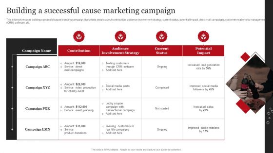 Coca Cola Emotional Marketing Strategy Building A Successful Cause Marketing Campaign Clipart PDF