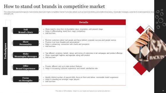Coca Cola Emotional Marketing Strategy Ppt PowerPoint Presentation Complete Deck With Slides