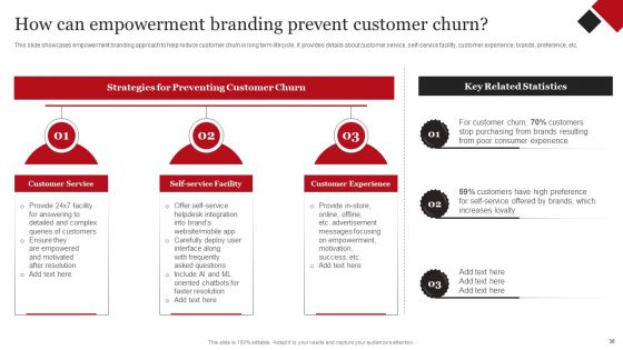 Coca Cola Emotional Marketing Strategy Ppt PowerPoint Presentation Complete Deck With Slides