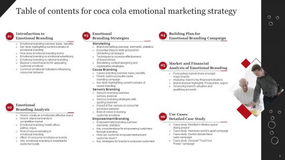 Coca Cola Emotional Marketing Strategy Ppt PowerPoint Presentation Complete Deck With Slides