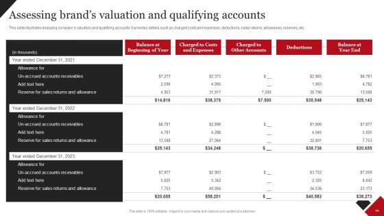 Coca Cola Emotional Marketing Strategy Ppt PowerPoint Presentation Complete Deck With Slides