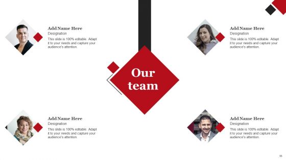 Coca Cola Emotional Marketing Strategy Ppt PowerPoint Presentation Complete Deck With Slides