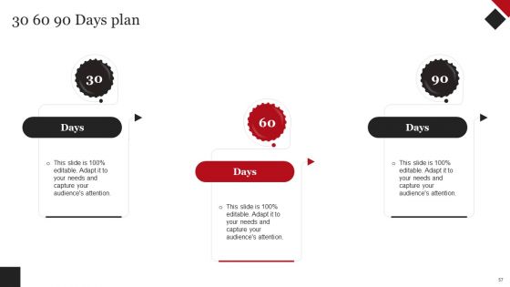 Coca Cola Emotional Marketing Strategy Ppt PowerPoint Presentation Complete Deck With Slides