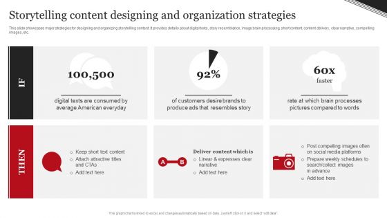 Coca Cola Emotional Marketing Strategy Storytelling Content Designing And Organization Pictures PDF Coca Cola Emotional Marketing Strategy Storytelling Content Designing And Organization Pictures PDF