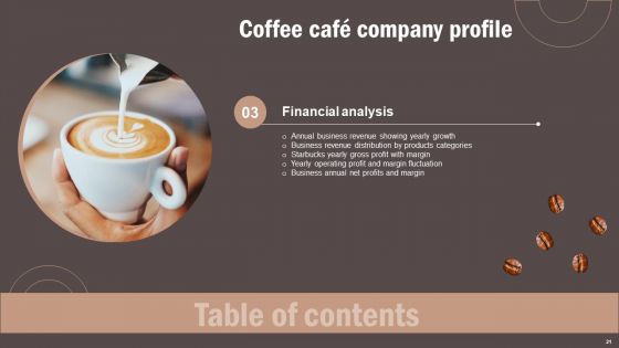 Coffee Cafe Company Profile Ppt PowerPoint Presentation Complete Deck With Slides