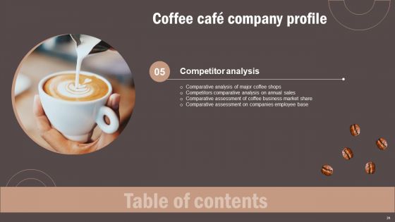 Coffee Cafe Company Profile Ppt PowerPoint Presentation Complete Deck With Slides