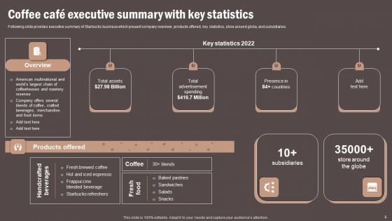 Coffee Cafe Company Profile Ppt PowerPoint Presentation Complete Deck With Slides