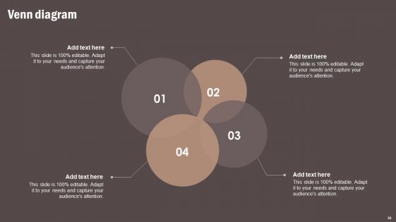 Coffee Cafe Company Profile Ppt PowerPoint Presentation Complete Deck With Slides