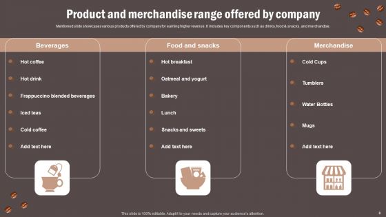 Coffee Cafe Company Profile Ppt PowerPoint Presentation Complete Deck With Slides
