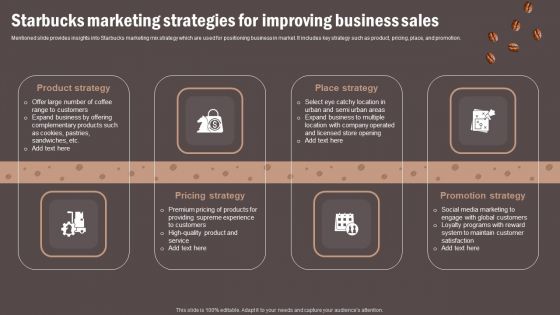 Coffee Cafe Company Profile Starbucks Marketing Strategies For Improving Business Sales Sample PDF