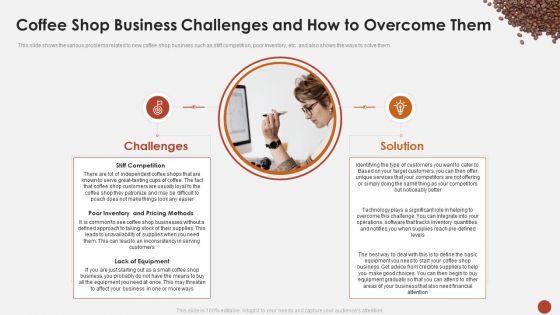 Coffee Shop Business Challenges And How To Overcome Them Blueprint For Opening A Coffee Shop Ppt Professional Infographic Template PDF