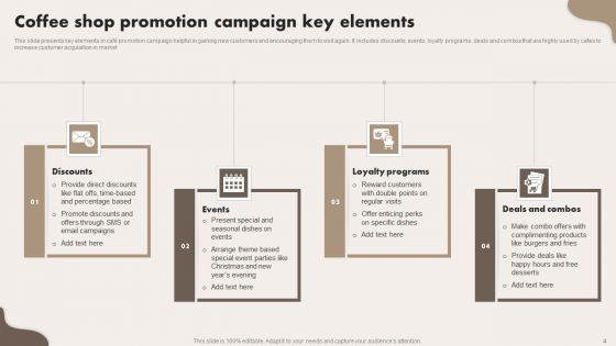 Coffee Shop Promotion Ppt PowerPoint Presentation Complete Deck With Slides