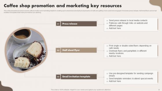 Coffee Shop Promotion Ppt PowerPoint Presentation Complete Deck With Slides