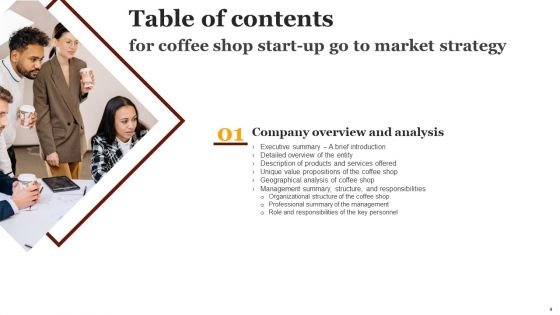 Coffee Shop Start Up Go To Market Strategy