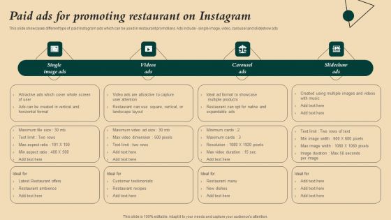 Coffeehouse Promotion Techniques To Boost Revenue Paid Ads For Promoting Restaurant On Instagram Structure PDF