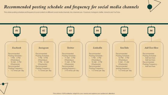 Coffeehouse Promotion Techniques To Boost Revenue Recommended Posting Schedule And Frequency Background PDF