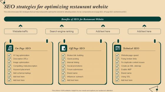 Coffeehouse Promotion Techniques To Boost Revenue SEO Strategies For Optimizing Restaurant Website Inspiration PDF