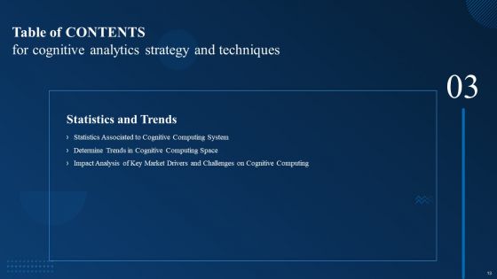 Cognitive Analytics Strategy And Techniques Ppt PowerPoint Presentation Complete Deck With Slides