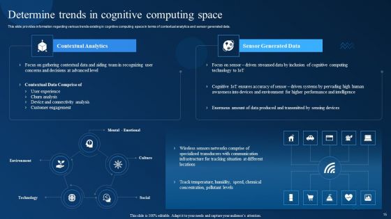 Cognitive Analytics Strategy And Techniques Ppt PowerPoint Presentation Complete Deck With Slides