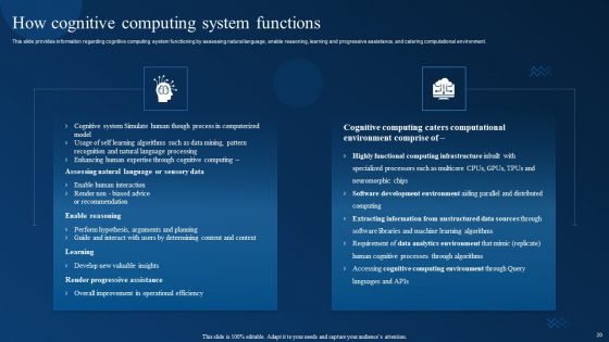 Cognitive Analytics Strategy And Techniques Ppt PowerPoint Presentation Complete Deck With Slides