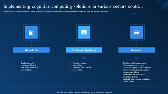 Cognitive Analytics Strategy And Techniques Ppt PowerPoint Presentation Complete Deck With Slides