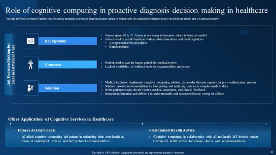 Cognitive Analytics Strategy And Techniques Ppt PowerPoint Presentation Complete Deck With Slides