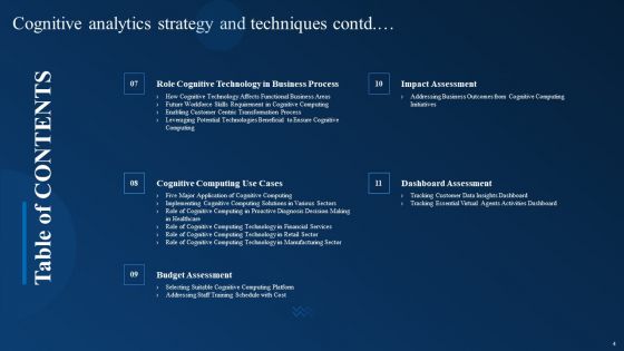 Cognitive Analytics Strategy And Techniques Ppt PowerPoint Presentation Complete Deck With Slides