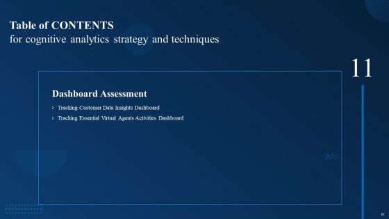 Cognitive Analytics Strategy And Techniques Ppt PowerPoint Presentation Complete Deck With Slides