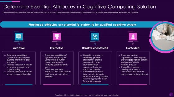 Cognitive Computing Action Plan Ppt PowerPoint Presentation Complete Deck With Slides
