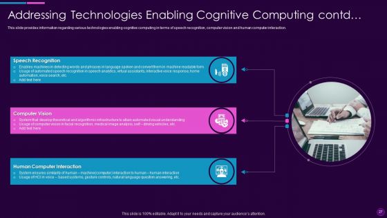 Cognitive Computing Action Plan Ppt PowerPoint Presentation Complete Deck With Slides