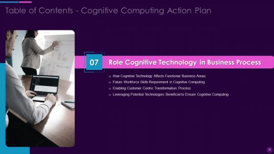 Cognitive Computing Action Plan Ppt PowerPoint Presentation Complete Deck With Slides