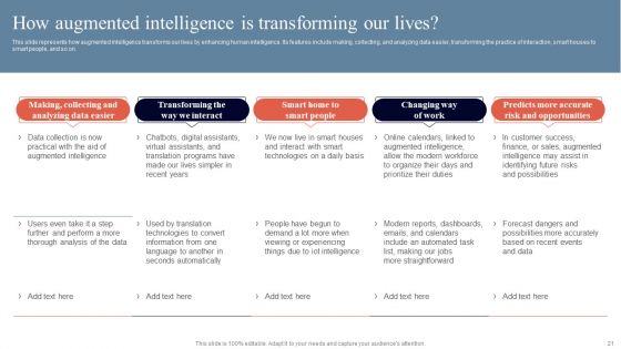 Cognitive Enhancement Ppt PowerPoint Presentation Complete Deck With Slides