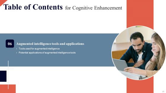 Cognitive Enhancement Ppt PowerPoint Presentation Complete Deck With Slides