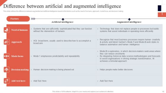 Cognitive Enhancement Ppt PowerPoint Presentation Complete Deck With Slides