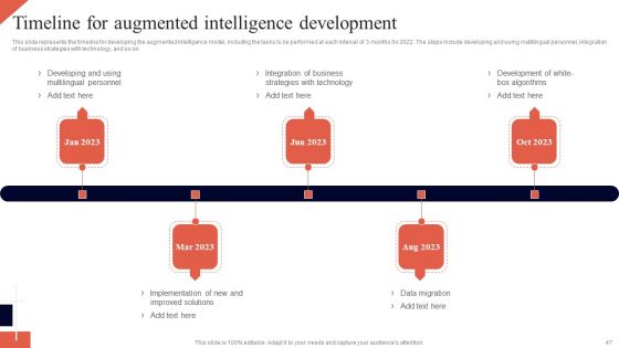 Cognitive Enhancement Ppt PowerPoint Presentation Complete Deck With Slides