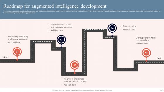 Cognitive Enhancement Ppt PowerPoint Presentation Complete Deck With Slides