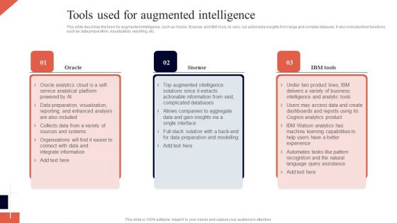 Cognitive Enhancement Tools Used For Augmented Intelligence Brochure PDF