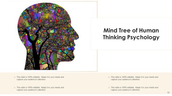 Cognitive Intelligence Business Vision Ppt PowerPoint Presentation Complete Deck With Slides