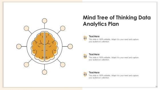 Cognitive Intelligence Business Vision Ppt PowerPoint Presentation Complete Deck With Slides