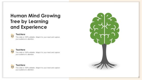 Cognitive Intelligence Business Vision Ppt PowerPoint Presentation Complete Deck With Slides