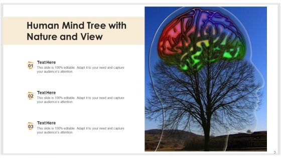 Cognitive Intelligence Business Vision Ppt PowerPoint Presentation Complete Deck With Slides