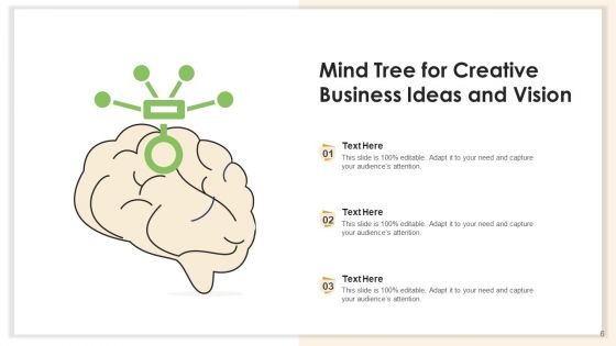 Cognitive Intelligence Business Vision Ppt PowerPoint Presentation Complete Deck With Slides