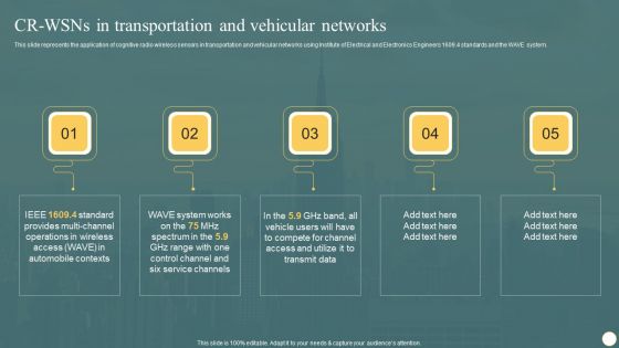 Cognitive Radio Network IT CR WSNS In Transportation And Vehicular Networks Brochure PDF