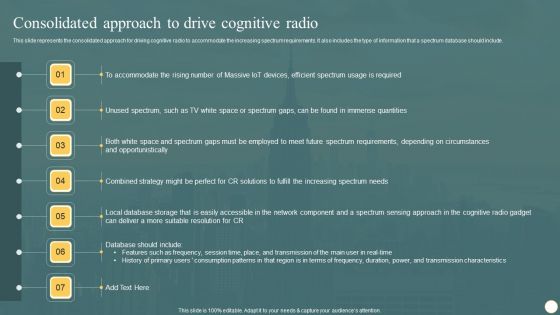 Cognitive Radio Network IT Consolidated Approach To Drive Cognitive Radio Download PDF