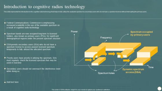 Cognitive Radio Network IT Introduction To Cognitive Radios Technology Elements PDF