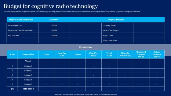 Cognitive Sensor Network Budget For Cognitive Radio Technology Rules PDF Cognitive Sensor Network Budget For Cognitive Radio Technology Rules PDF